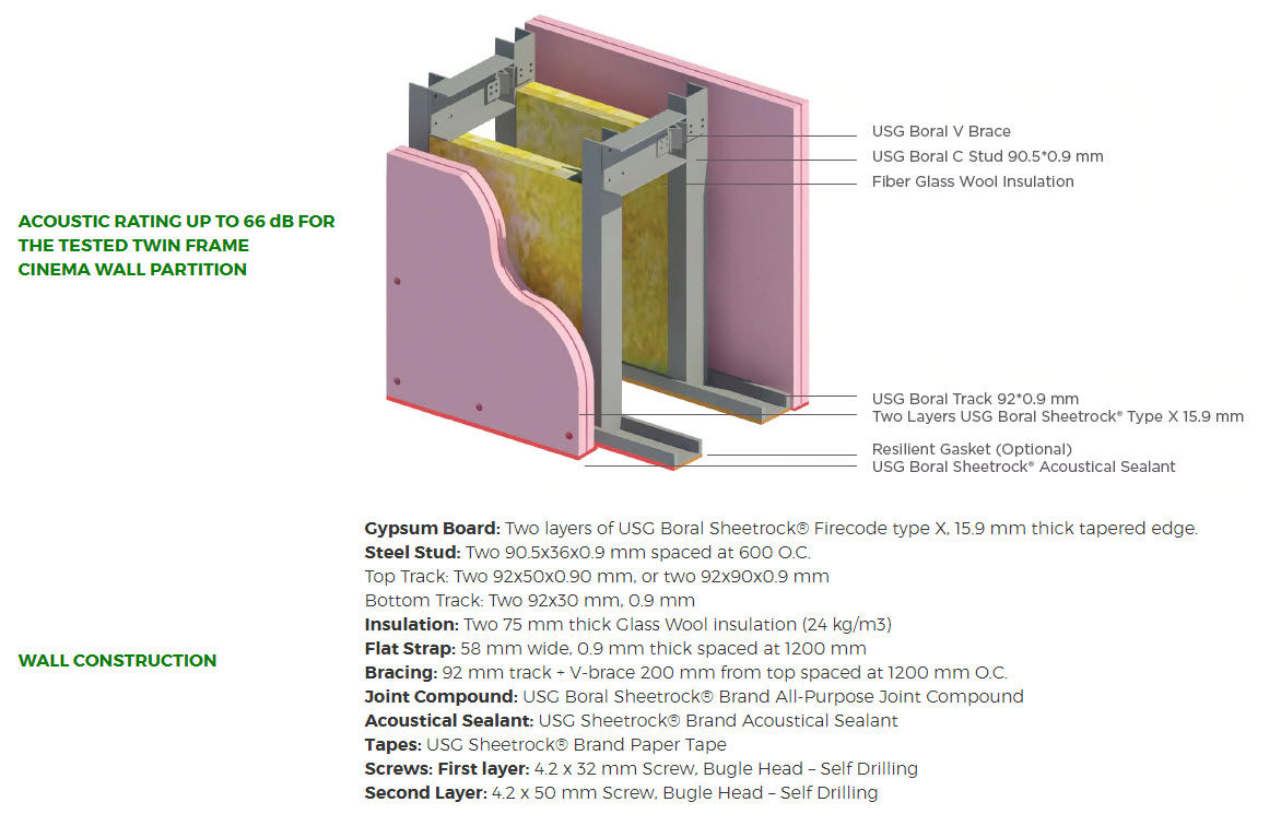 WALL AUDITORIA PUBLIC